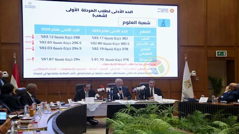 إعلان رسمي لمواعيد إدخال رغبات تنسيق المرحلة الثانية والحدود الدنيا المطلوبة