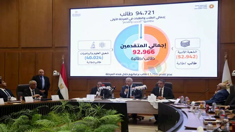 تنسيق المرحلة الثانية 2025 يشمل كليات الحاسبات والطب البيطري للطلاب العلميين
