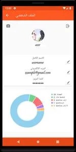 عرض الصورة 1 بالحجم الكامل